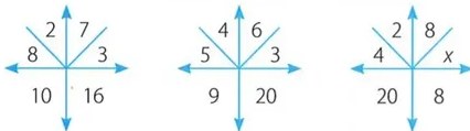 Figura 2 de Matematica · 8 EGB · 2025