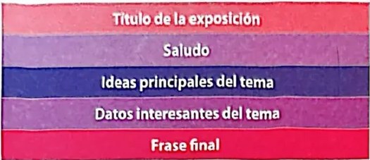 Figura 2 de Lengua Y Literatura · 4 EGB · 2024