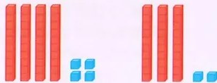 Figura 2 de Matematica · 2 EGB · 2025