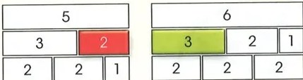 Figura 3 de Matematica · 2 EGB · 2025