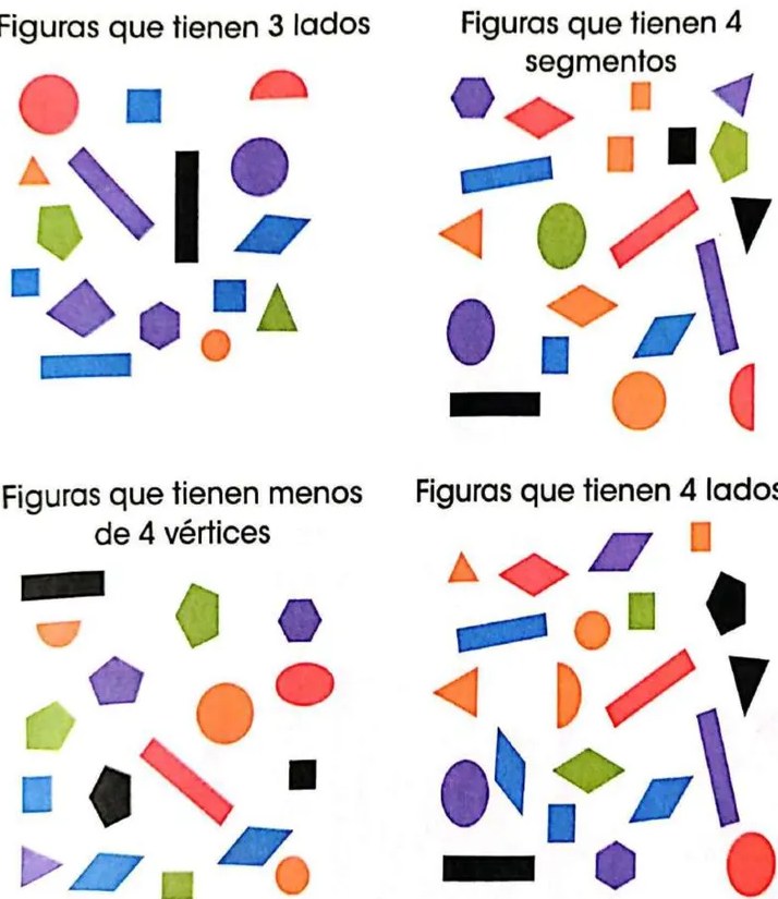 Figura 2 de Matematica · 3 EGB · 2025