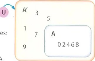 Figura 3 de Matematica · 8 EGB · 2025