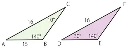 Figura 1 de Matematica · 8 EGB · 2025