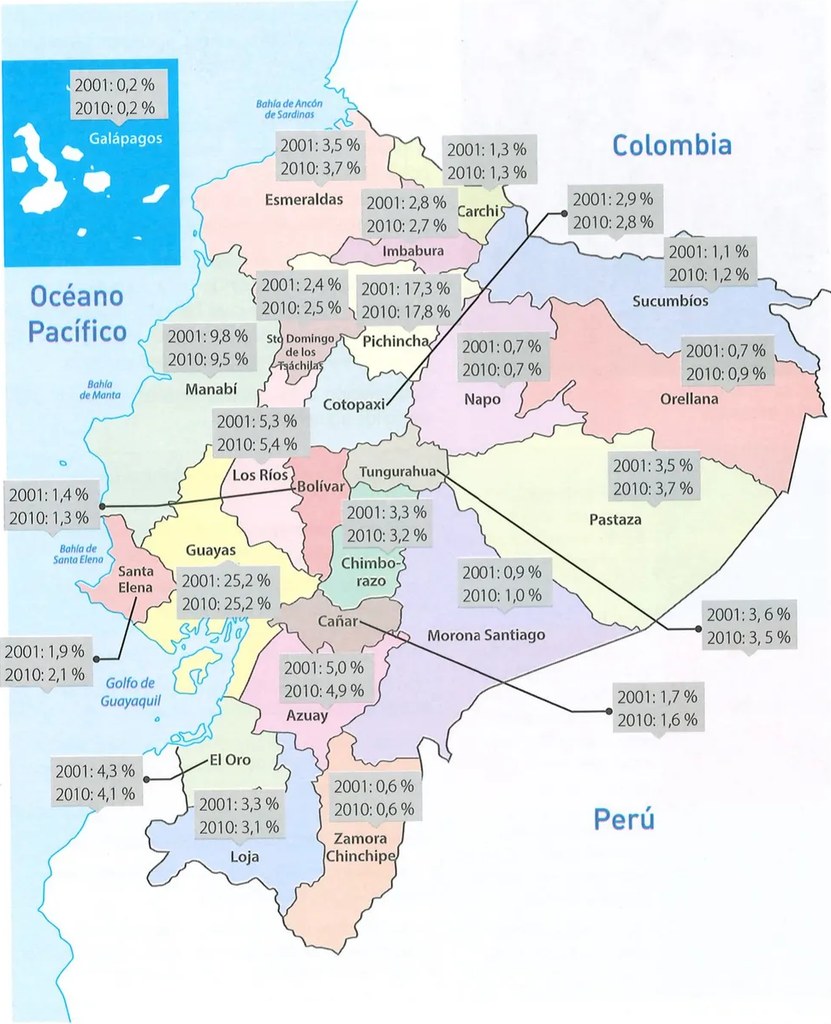Figura 2 de Estudios Sociales · 7 EGB · 2024