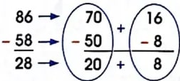 Figura 2 de Matematica · 4 EGB · 2024
