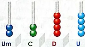 Figura 3 de Matematica · 4 EGB · 2024