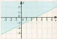 Figura 4 de Matematica · 10 EGB · 2025