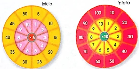 Figura 3 de Matematica · 4 EGB · 2024