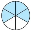 Figura 3 de Matematica · 6 EGB · 2025