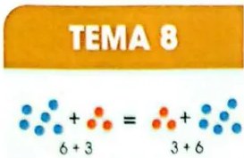 Figura 4 de Matematica · 3 EGB · 2025