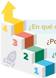 Figura 4 de Quimica · 2do BGU · 2024