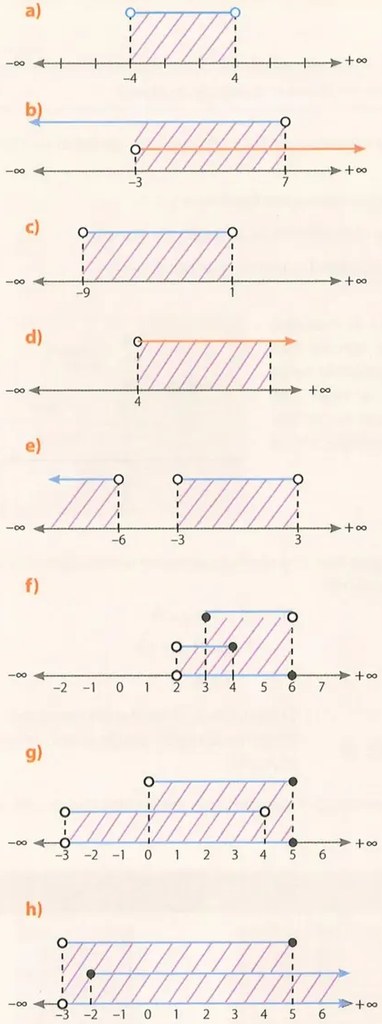 Figura 2 de Matematica · 10 EGB · 2025