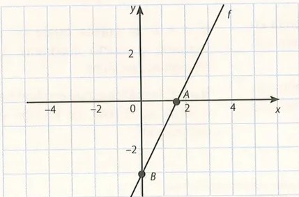 Figura 3 de Matematica · 10 EGB · 2025