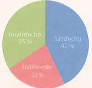 Figura 1 de Matematica · 8 EGB · 2025