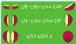 Figura 4 de Matematica · 6 EGB · 2025