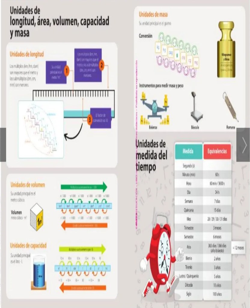 Figura 2 de Matematica · 5 EGB · 2025