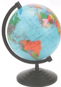 Figura 1 de Estudios Sociales · 8 EGB · 2024