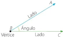 Figura 2 de Matematica · 6 EGB · 2025