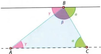 Figura 6 de Matematica · 8 EGB · 2025
