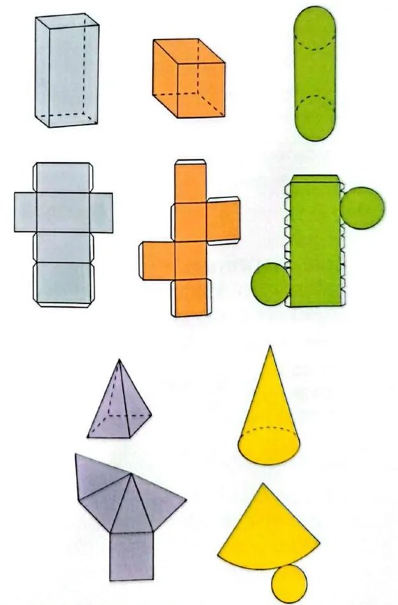 Figura 6 de Matematica · 3 EGB · 2025