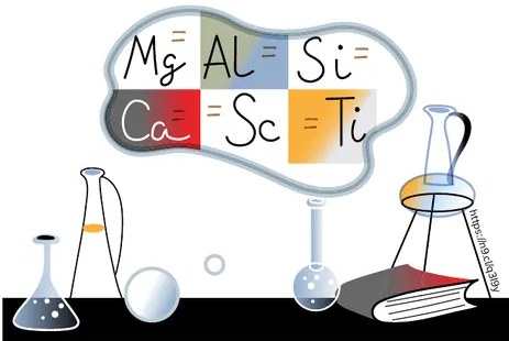 Figura 2 de Quimica · 3ro BGU · 2024