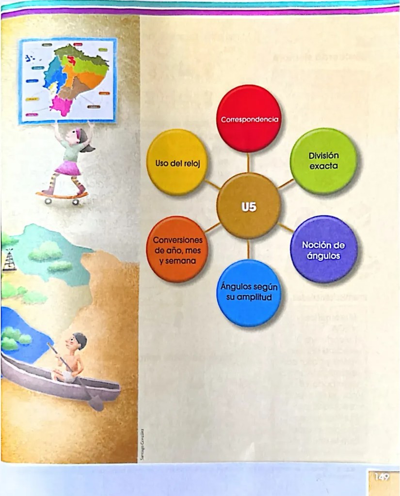 Figura 2 de Matematica · 4 EGB · 2024