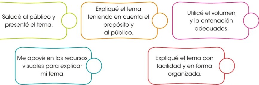 Imagen con cinco recuadros de colores (verde, rosado, verde claro, naranja, rosado) que contienen los criterios de autoevaluación del expositor para la actividad 17. Cada recuadro incluye un círculo vacío a la derecha para marcar o colorear.