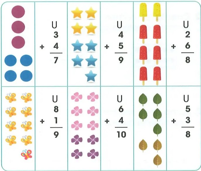 Figura 3 de Matematica · 2 EGB · 2025