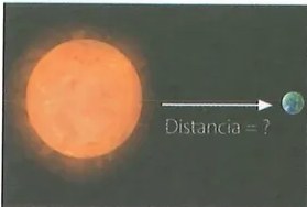 Figura 4 de Ciencias Naturales · 8 EGB · 2025