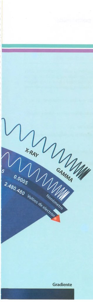 Figura 2 de Matematica · 9 EGB · 2025