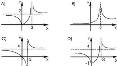 Figura 2 de Matematica · 3ro BGU · 2024