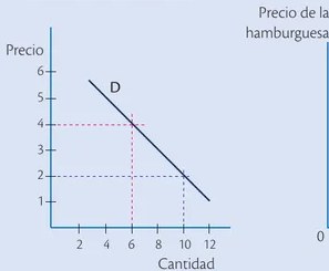 Figura 3 de Emprendimiento Y Gestion · 2ro BGU · 2019