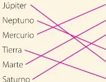 Figura 2 de Ciencias Naturales · 6 EGB · 2025