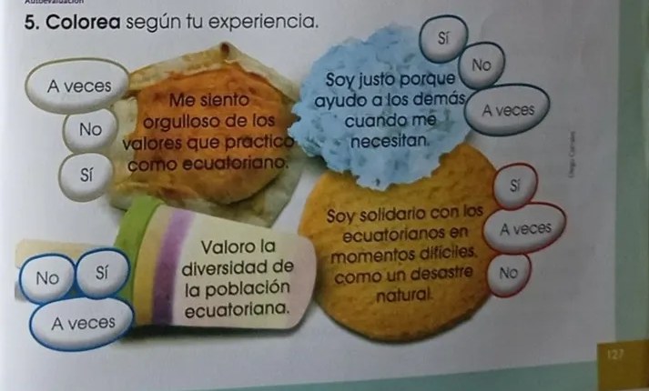 Figura 7 de Estudios Sociales · 3 EGB · 2024