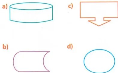 Figura 5 de Matematica · 8 EGB · 2025