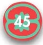 Figura 3 de Etnoeducacion · 5 EGB · 2024