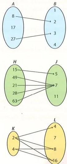 Figura 2 de Matematica · 9 EGB · 2025