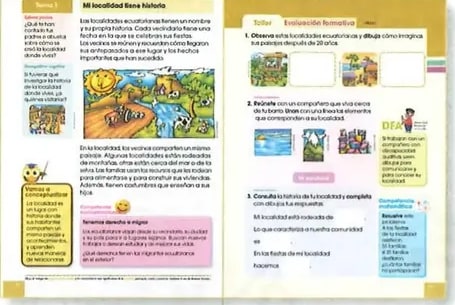 Figura 4 de Estudios Sociales · 2 EGB · 2025