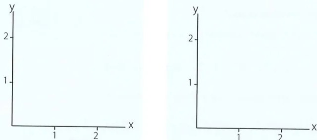 Figura 2 de Matematica · 7 EGB · 2024