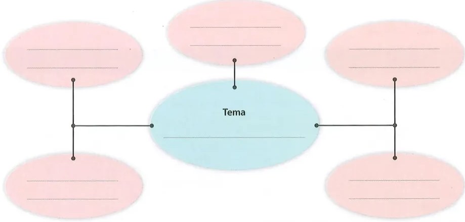 Figura 2 de Lengua Y Literatura · 10 EGB · 2025