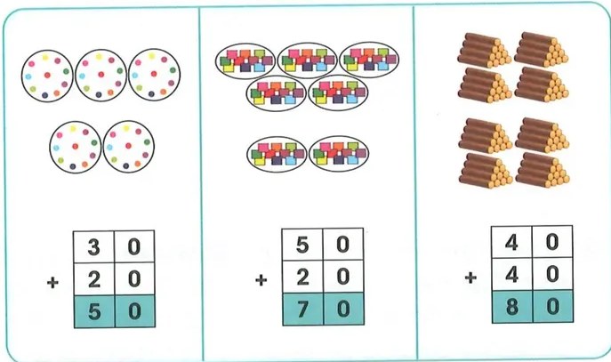 Figura 3 de Matematica · 2 EGB · 2025
