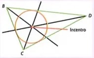 Figura 3 de Matematica · 8 EGB · 2025