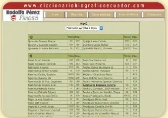 Figura 3 de Estudios Sociales · 6 EGB · 2025