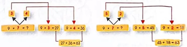 Figura 4 de Matematica · 4 EGB · 2024