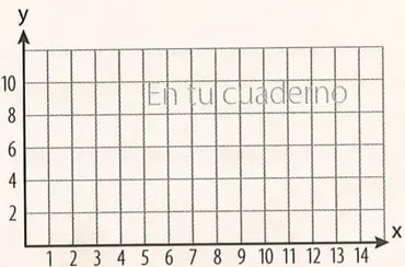Figura 1 de Matematica · 8 EGB · 2025