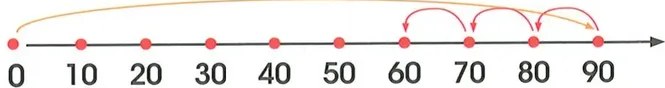 Figura 6 de Matematica · 2 EGB · 2025