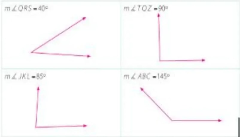 Figura 1 de Matematica · 5 EGB · 2025
