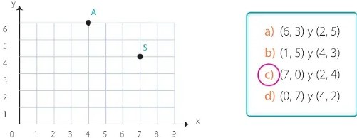 Figura 2 de Matematica · 6 EGB · 2025