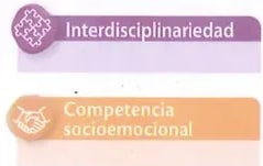 Figura 5 de Ciencias Naturales · 8 EGB · 2025