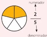 Figura 4 de Matematica · 6 EGB · 2025